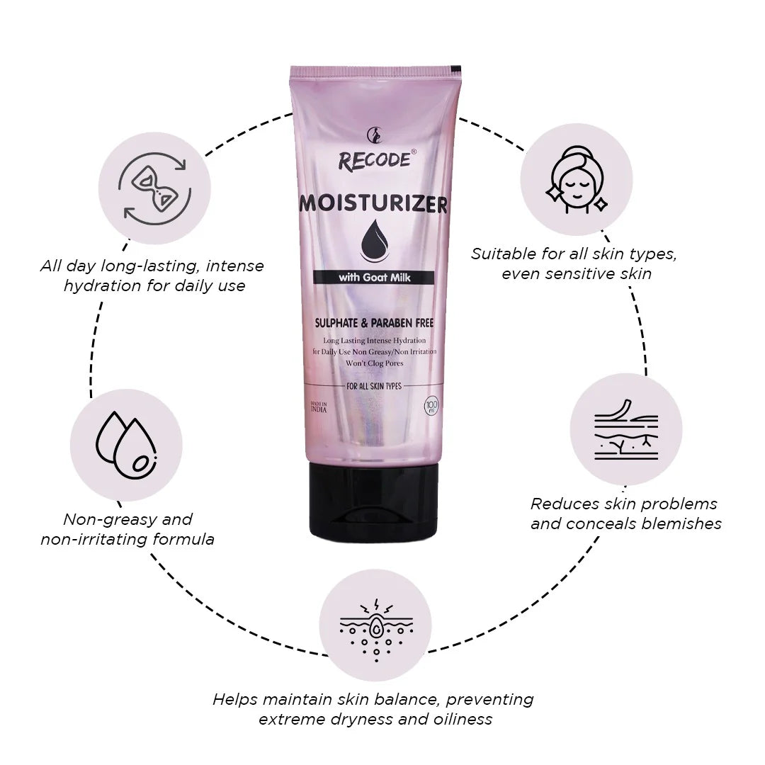 Recode Moisturizer With Goat Milk in Tube - 100 ML